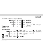 Предварительный просмотр 82 страницы Vimar radioclima Instruction Manual