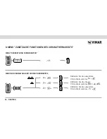 Предварительный просмотр 110 страницы Vimar radioclima Instruction Manual