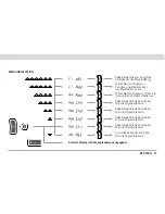 Предварительный просмотр 111 страницы Vimar radioclima Instruction Manual