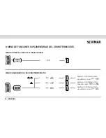 Preview for 140 page of Vimar radioclima Instruction Manual