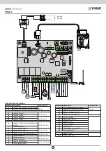 Предварительный просмотр 2 страницы Vimar SW24.T Installer Quick Manual