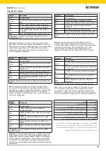 Preview for 17 page of Vimar TAB 40515 Installer Manual