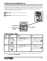 Preview for 7 page of Vimco Lutron Sivoia SV-CP Operating Instructions Manual