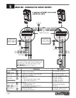 Предварительный просмотр 8 страницы Vimco LUTRON Sivoia SV-MDU-HT-W-L Installation & Operating Instructions Manual