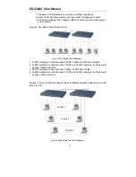 Preview for 28 page of VIMCOM ES-2226C User Manual