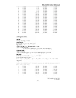 Preview for 197 page of VIMCOM ES-2226C User Manual