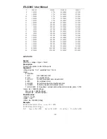 Preview for 198 page of VIMCOM ES-2226C User Manual