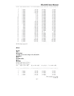 Preview for 199 page of VIMCOM ES-2226C User Manual