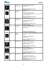 Preview for 46 page of vimec STAIRLIFT V70 Original Instructions Manual