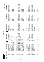 Предварительный просмотр 36 страницы vimec V64-74 B.I. Manual