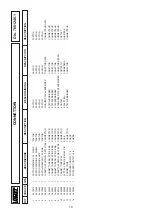 Предварительный просмотр 50 страницы vimec V64-74 B.I. Manual