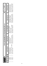 Предварительный просмотр 52 страницы vimec V64-74 B.I. Manual