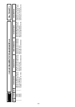 Предварительный просмотр 49 страницы vimec V64 B.C. Use And Maintenance