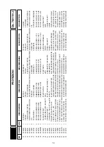 Preview for 74 page of vimec V65 B.I. Original Instructions Manual