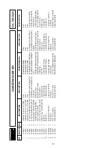 Preview for 85 page of vimec V65 B.I. Original Instructions Manual