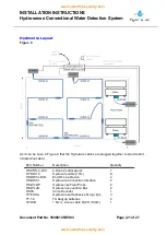 Предварительный просмотр 22 страницы Vimpex hydrosense HSFPI-100 Installation Instructions Manual