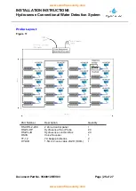 Предварительный просмотр 26 страницы Vimpex hydrosense HSFPI-100 Installation Instructions Manual