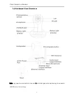 Предварительный просмотр 4 страницы Vimtag VT-361 User Manual