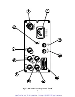 Предварительный просмотр 14 страницы Vincent Associates UNIBLITZ D122 Instruction Manual