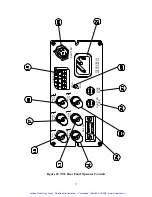 Предварительный просмотр 18 страницы Vincent Associates UNIBLITZ D122 Instruction Manual