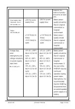 Preview for 22 page of Vincent Medical Manufacturing inspired VHB10A Operator'S Manual