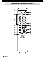 Preview for 34 page of VINCENT CD-S1.2 Instructions For Use Manual