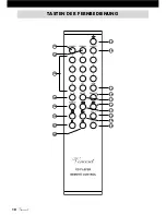 Preview for 10 page of VINCENT CD-S3 - ANNEXE 258 Instructions For Use Manual