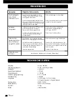 Preview for 22 page of VINCENT CD-S3 - ANNEXE 258 Instructions For Use Manual