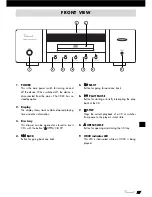 Preview for 27 page of VINCENT CD-S3 - ANNEXE 258 Instructions For Use Manual