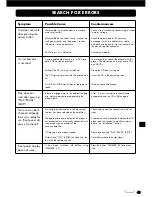 Preview for 41 page of VINCENT CD-S3 - ANNEXE 258 Instructions For Use Manual