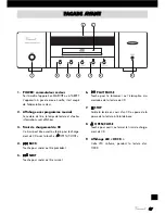 Preview for 47 page of VINCENT CD-S3 - ANNEXE 258 Instructions For Use Manual