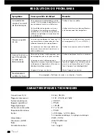 Preview for 62 page of VINCENT CD-S3 - ANNEXE 258 Instructions For Use Manual