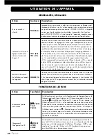 Предварительный просмотр 56 страницы VINCENT CD-S5 Instructions For Use Manual