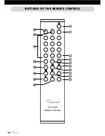 Preview for 30 page of VINCENT CD-S6MK Instructions For Use Manual