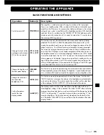 Preview for 35 page of VINCENT CD-S6MK Instructions For Use Manual