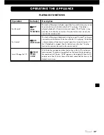 Preview for 37 page of VINCENT CD-S6MK Instructions For Use Manual