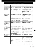 Preview for 41 page of VINCENT CD-S6MK Instructions For Use Manual