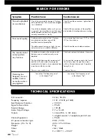 Preview for 42 page of VINCENT CD-S6MK Instructions For Use Manual