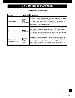 Preview for 57 page of VINCENT CD-S6MK Instructions For Use Manual