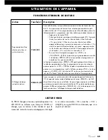 Preview for 59 page of VINCENT CD-S6MK Instructions For Use Manual