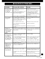 Preview for 61 page of VINCENT CD-S6MK Instructions For Use Manual