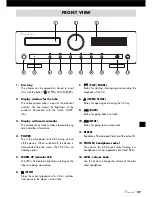 Предварительный просмотр 27 страницы VINCENT CD-S7 Instructions For Use Manual