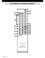 Предварительный просмотр 30 страницы VINCENT CD-S7 Instructions For Use Manual