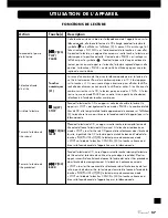 Предварительный просмотр 57 страницы VINCENT CD-S7 Instructions For Use Manual