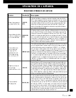 Предварительный просмотр 59 страницы VINCENT CD-S7 Instructions For Use Manual