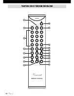 Preview for 10 page of VINCENT CD-S8 Instructions For Use Manual