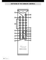 Preview for 30 page of VINCENT CD-S8 Instructions For Use Manual