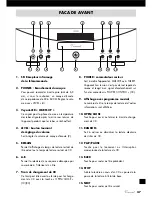 Preview for 47 page of VINCENT CD-S8 Instructions For Use Manual