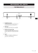 Preview for 7 page of VINCENT DAC-1 MK Instructions For Use Manual