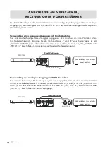 Preview for 12 page of VINCENT DAC-1 MK Instructions For Use Manual